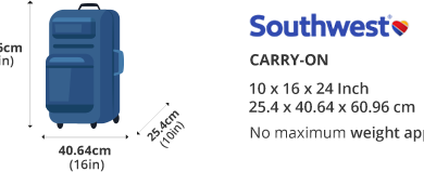 Southwest Carry-On Size